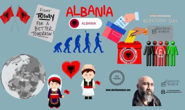 A Historical Overview of Albania’s Electoral System (1900–2025)-Dr. Raju Ahmed Dipu